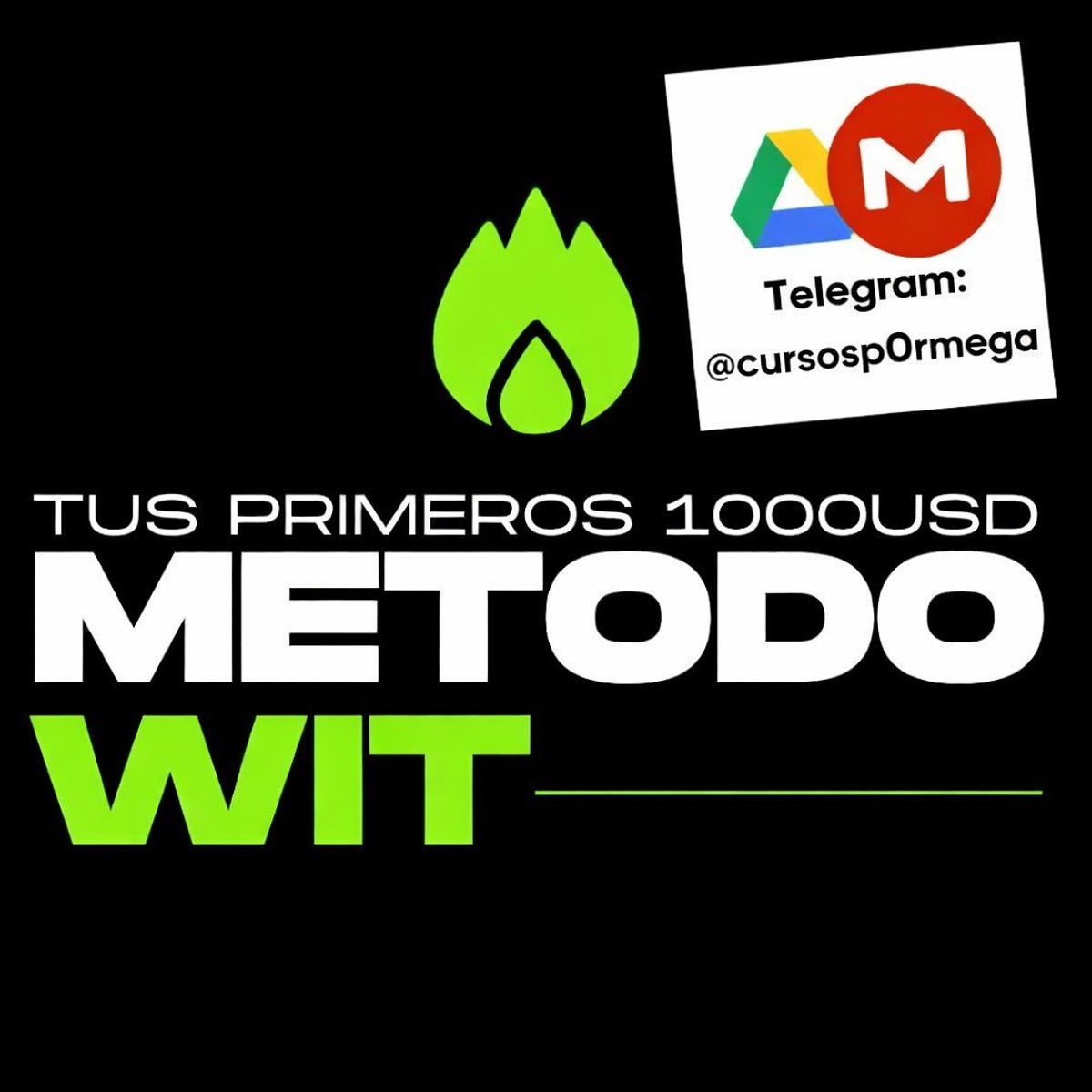 Método WIT – Jorge Luis García
