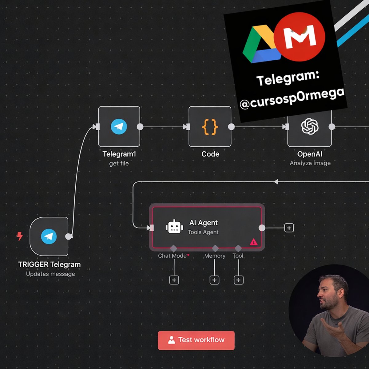 Curso de n8n – Platzi (Versión Actualizada)