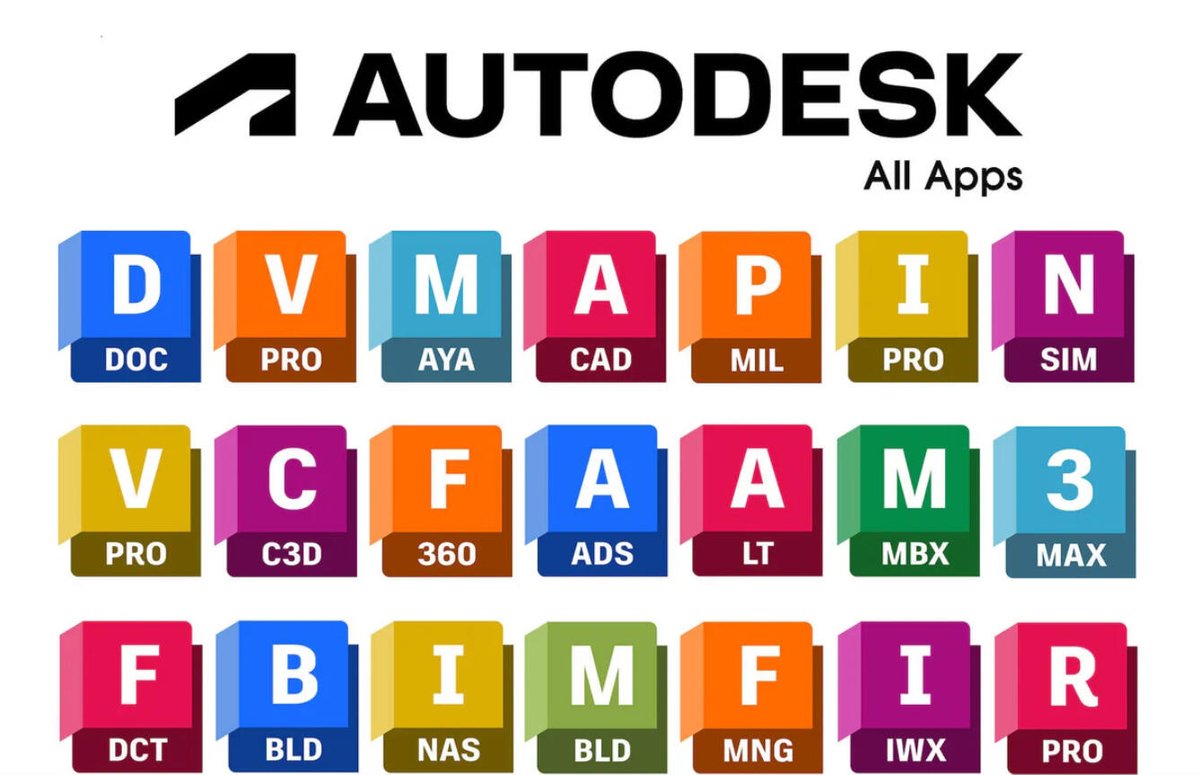 AUTODESK - SOFTWARE PROFESIONAL CAD/3D 