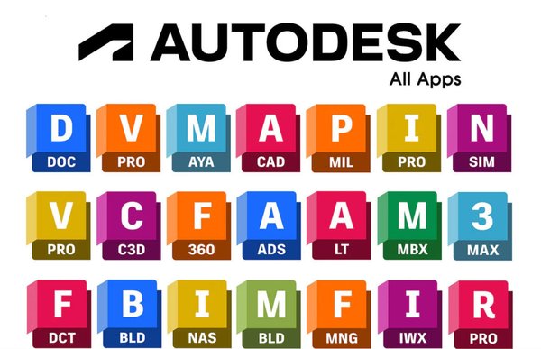 AUTODESK - SOFTWARE PROFESIONAL CAD/3D 