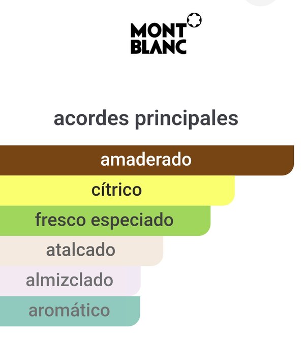 Starwalker - Mont Blanc 