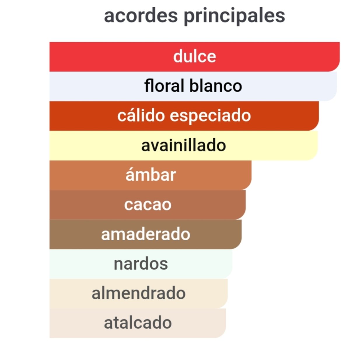 Good Girl EDP - Carolina Herrera - 3