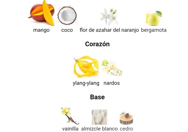 My Way Ylang - Giorgio Armani