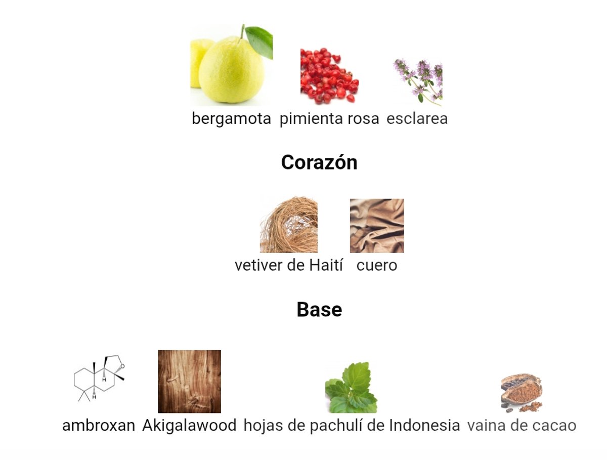 Explorer EDP - Montblanc - 3