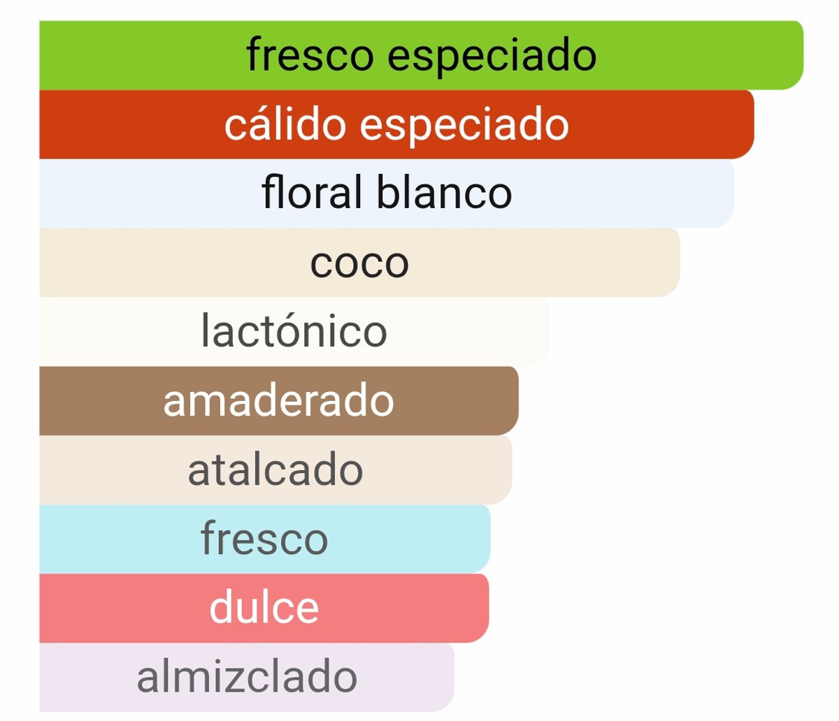 Crystal Noir EDT - Versace - 3