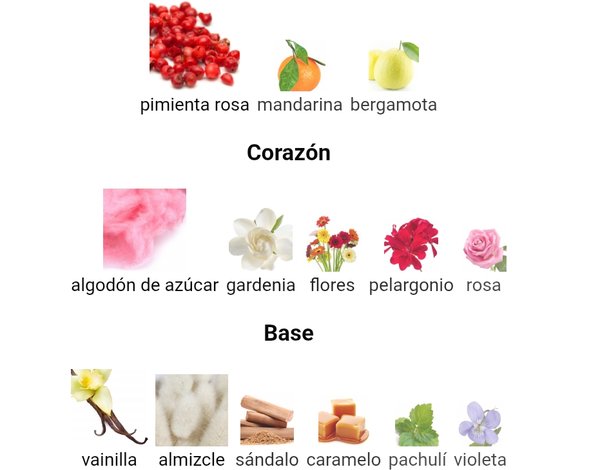 212 Sexy EDP - Carolina Herrera