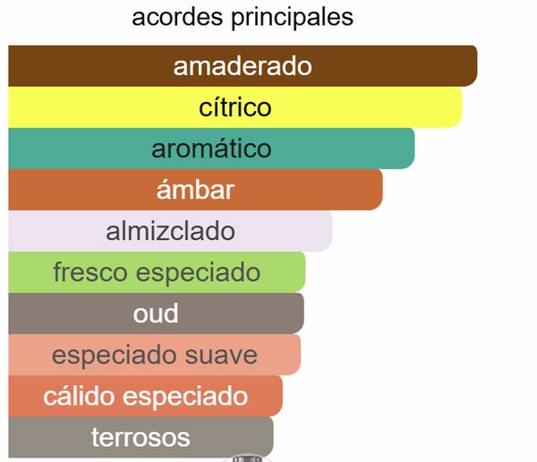 Explorer EDP - Montblanc