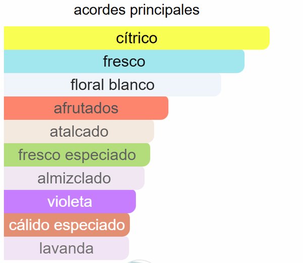 Blue Drop - Halloween